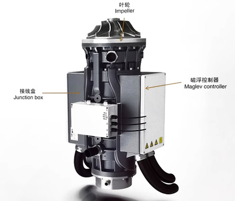 Bombas de turbina de levitación magnética de vacío ultra alto para un excelente rendimiento en vacío a niveles de presión muy bajos